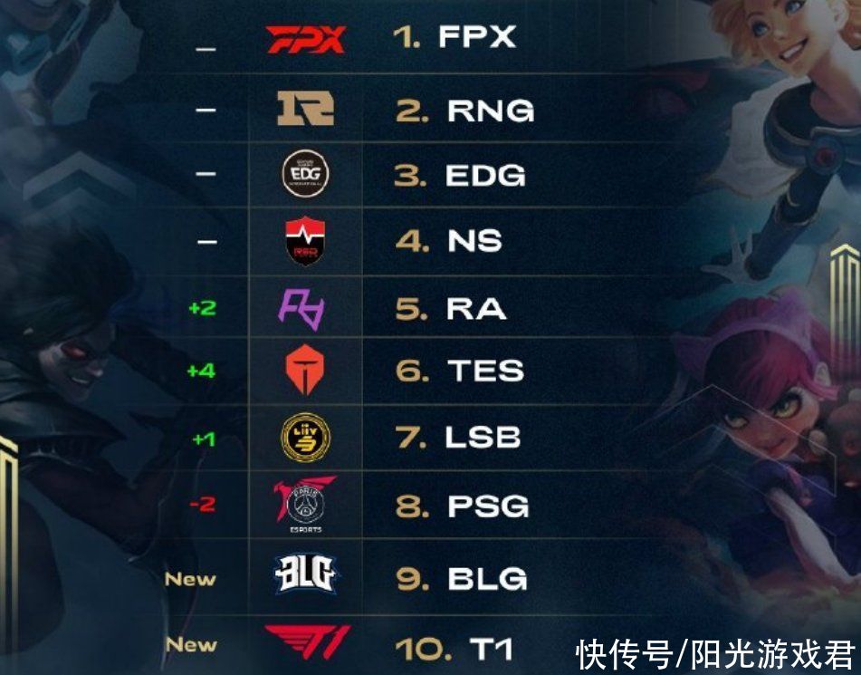 在整个比赛 在整个比赛