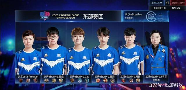 无球跑动 无球跑动