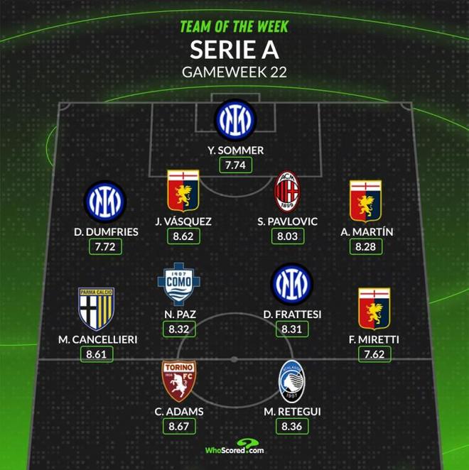 的博弈期 的博弈期