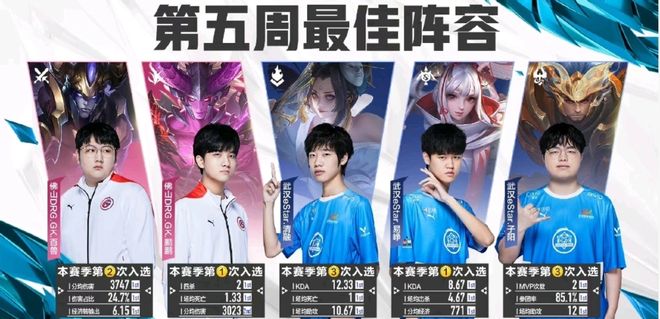 敌我弹道对 敌我弹道对