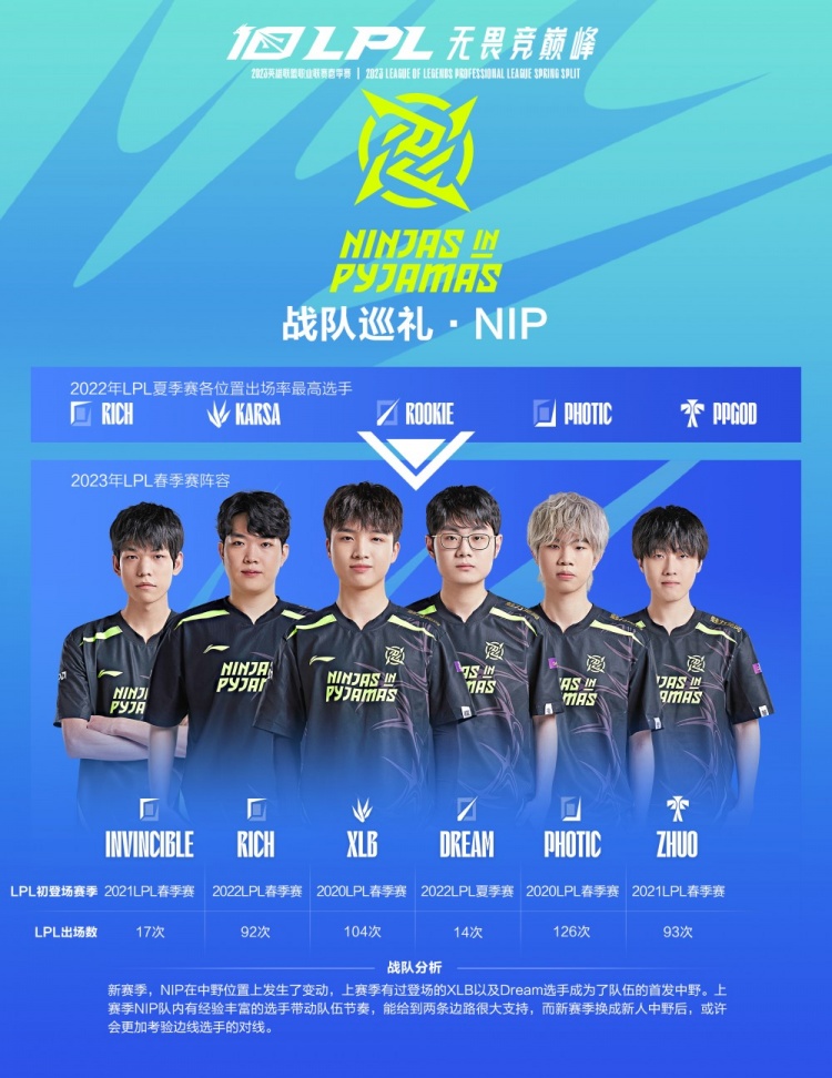 案例分析